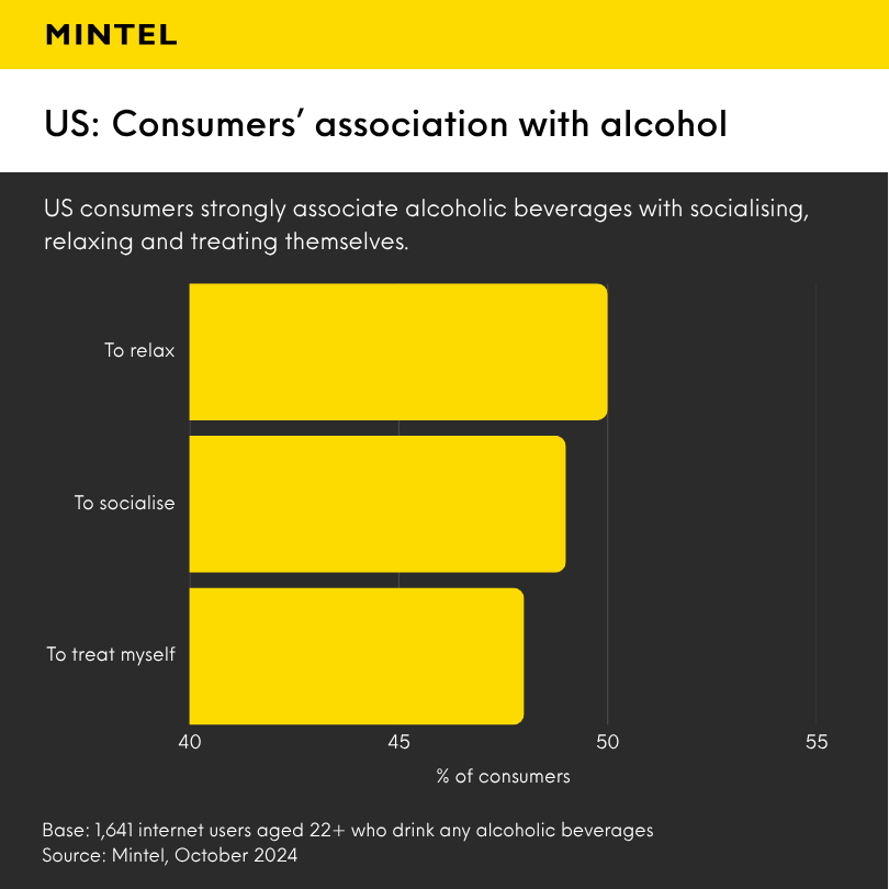 Strategies to Help Brands Diversify
